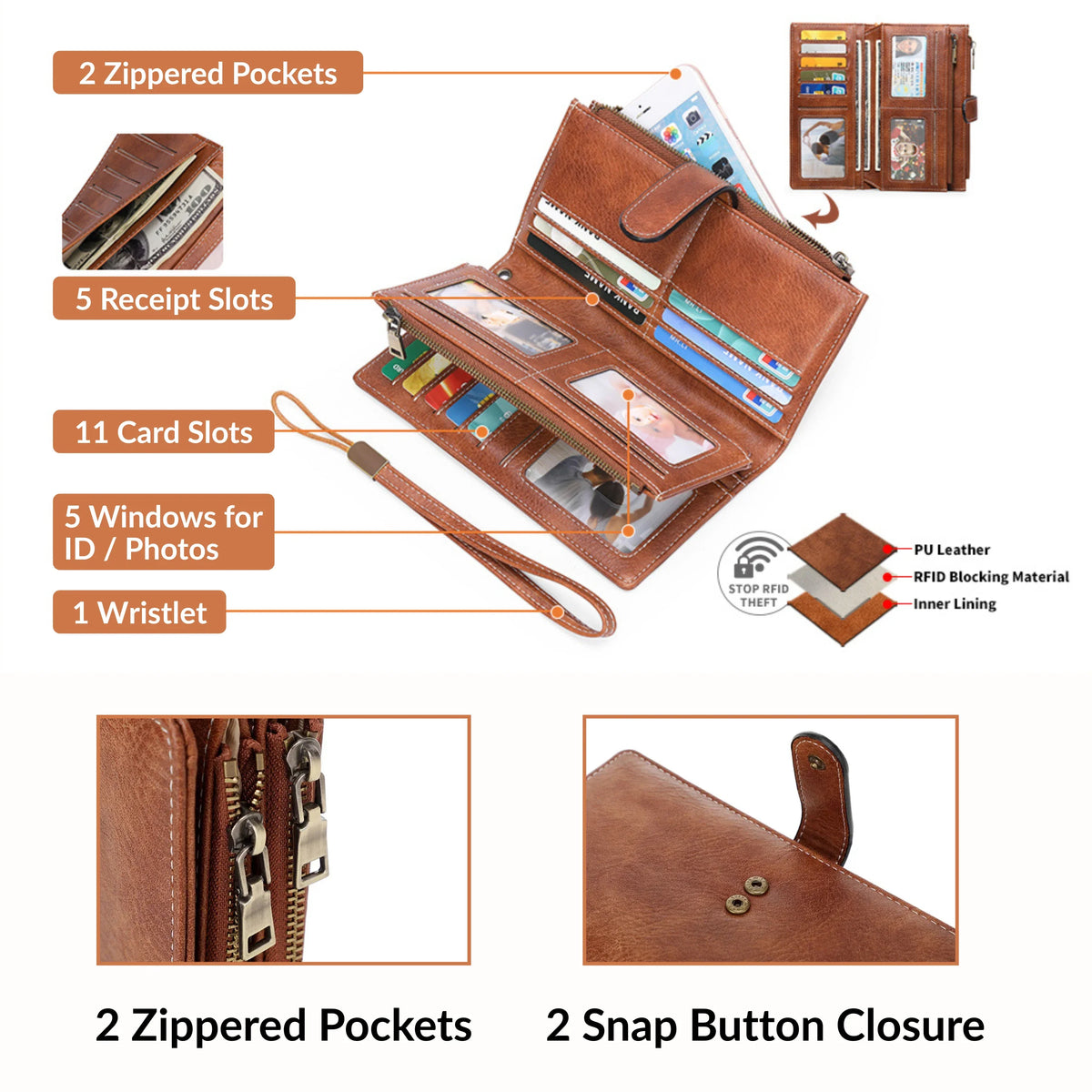 Vaulty – The Large Capacity RFID Blocking Wallet