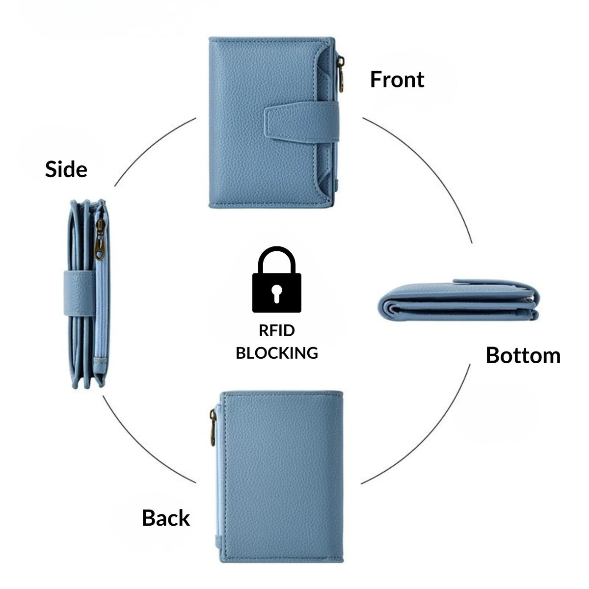 Lucia – Leather Wallet
